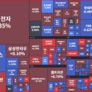 유진약품(주) 이미지