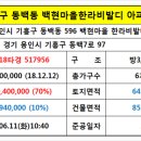 동백미소약국