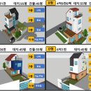 바움C 네이버블로그