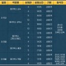 백수 이미지