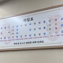 대우상용부산서비스 | 전포동 맛집 소림각 부산 3대 탕수육으로 유명한 전포동 중국집 후기