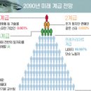 아난다요가원 네이버블로그