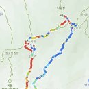 문수사 승강장 네이버블로그