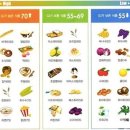 마이애미 휘트니스 헬스 이미지