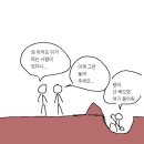 그림방아트