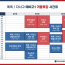 리치아카데미현장학원