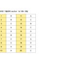 9월 600+ 기초반 section 1st 명사 정답 이미지