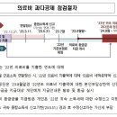 국세청, ‘본인부담상한제 환급금’ 과다공제자 가산세 면제 이미지