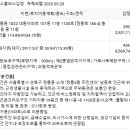 정릉43 이미지