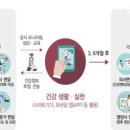 고창군보건소 이미지