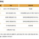 오방컴퍼니