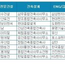 인기1 이미지