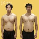 헬스블라썸 - 수원시 영통구 | 헬스블라썸