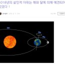 마켓디 | 냉풍기 마켓디 에어쿨러로 여름나기추천