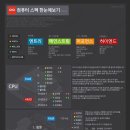 수컴퓨터 이미지