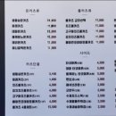 새롬상점