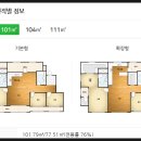 계산동오투그란데리빙포레아파트 네이버블로그