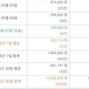 엘컴퍼니