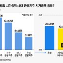 히트뱅크엔터테인먼트 이미지