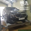 차고치는 강씨네 이미지