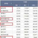 엠에이치팜 이미지