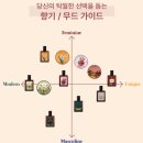 헤브론침구
