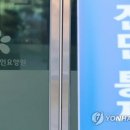 도은당구장 연합뉴스