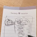 유델라 이미지