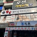 탐날에스테틱 창원점