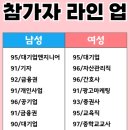 홍대 로테이션 소개팅 개최 후기 겸 회고록 1