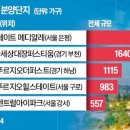 구로-고척-구로-483 이미지