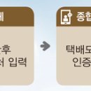 하나로클럽달성점 이미지