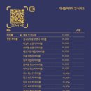 게네랄파우제