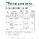 미용사(네일) 자격증 실기 | 2026 국가자격증 미용사(네일) 실기시험 과제구성 및 꿀팁