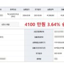 한그루파트너스