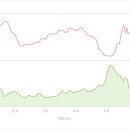 세종한울길 이미지
