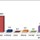 역전시장 고객센터 이미지