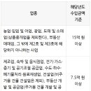택스앤리얼티세무사 이미지