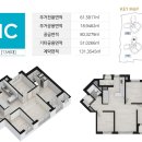 신원공구