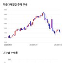 11650-17-22-7 이미지