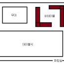 뉴욕PC | [뉴욕] 뉴욕 3대 재즈바, &#39;버드랜드&#39; 입성 완료! 우당탕탕 바테이블 예약 &amp; 공연 후기