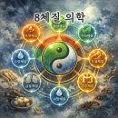 시흥희망의료복지 사회적협동조합 희망의원 | 8체질 진단 희망한의원 and 식단조절 전 찾아가야 하는 곳