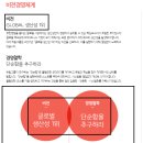 철한기업 이미지