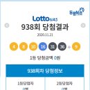 희망나눔로또