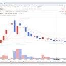 흥국태양광발전소 이미지