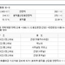 아동4통 마을회관 이미지