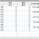 연승쫌 해보고 잪다~ ㅎㅎ 이미지