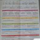 청량초 앞 이미지