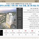 생활형 숙박시설 - 속초해변 도보3분 "야놀자" 하운드호텔 이미지