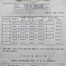 튼튼영어수학학원 이미지